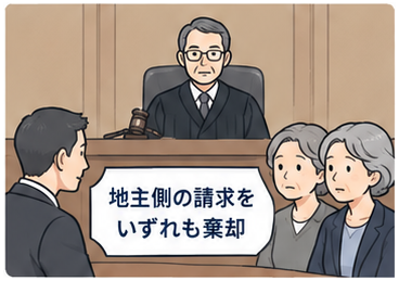 判決イメージ
