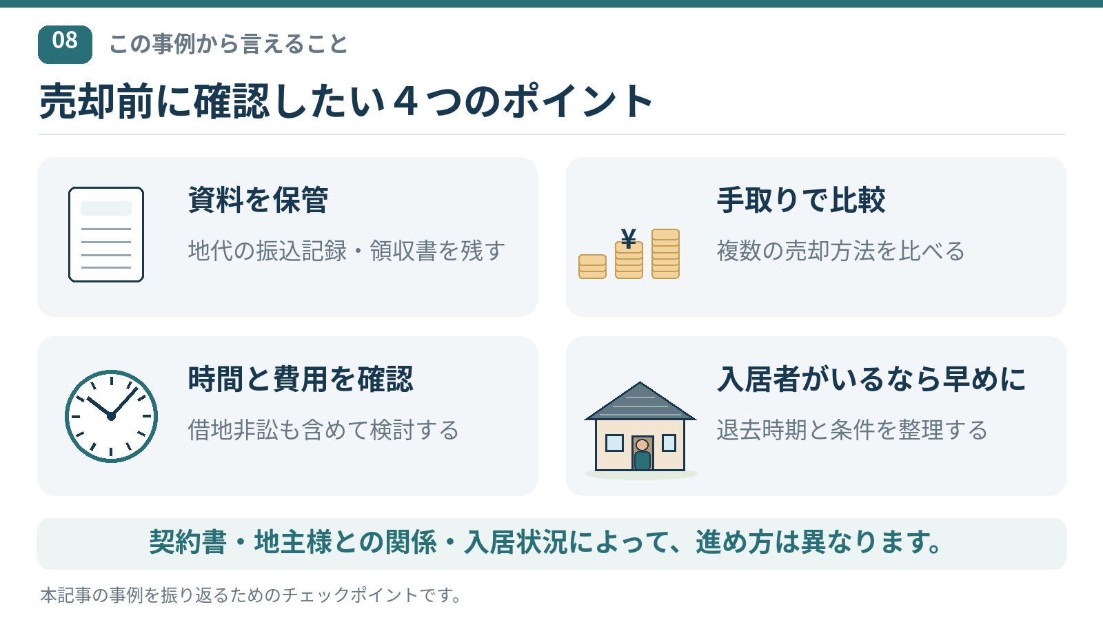 売却前の４つの確認事項。地代の記録を保管し、手取り額で売却方法を比較し、手続きの時間と費用を確認し、入居者がいる場合は早めに条件を整理する。