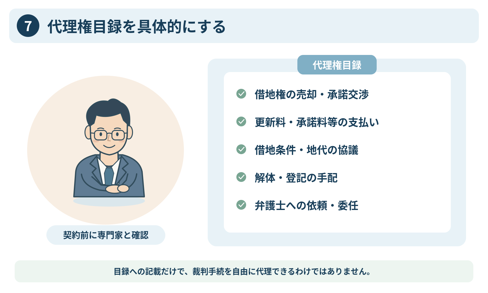 7.代理権目録を具体的にする。本文の要点を示す図解。